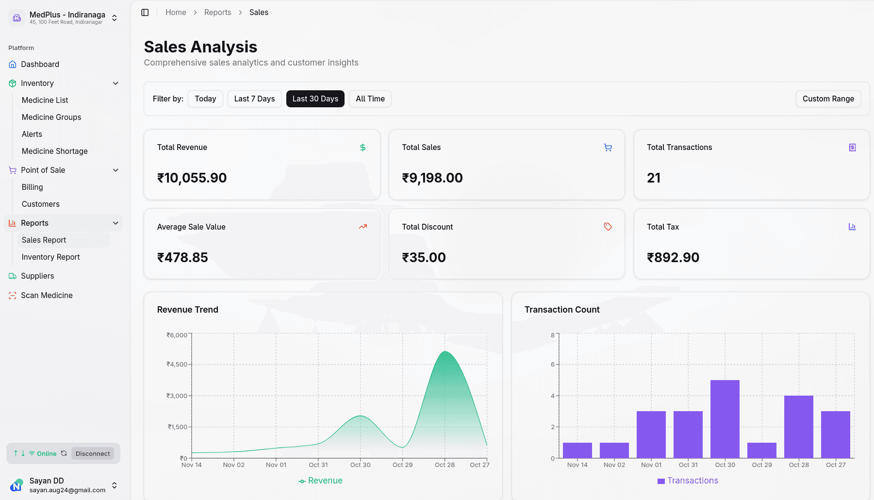 Stock & Batch Management